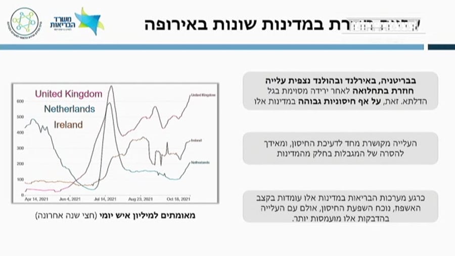 אלרעי פרייס בועדת החוקה