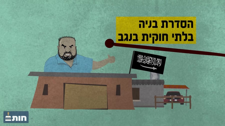 סרטון מנקודה לנקודה מוטמע בכתבה