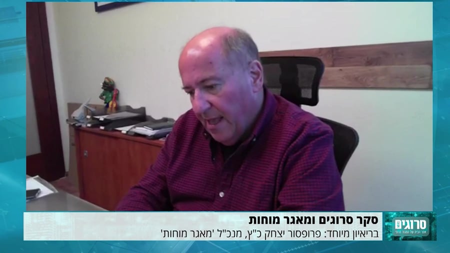 יצחק כץ עם גרף מנדטיםן~1