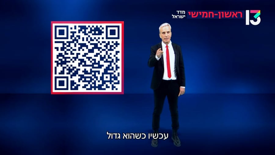 מדד ישראל