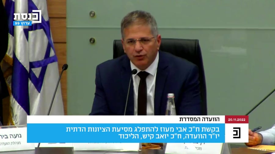 יואב קיש פיצול הציונות הדתית