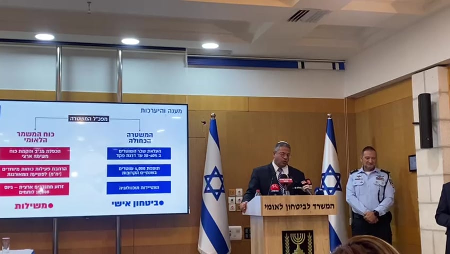 בן גביר חוק אזיק אלקטרוני