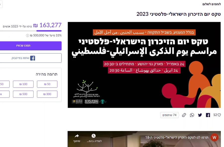 לוחמים לשלום