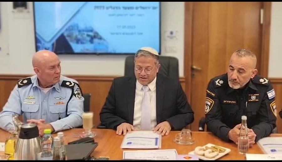 בן גביר הערכת מצב יום ירושלים