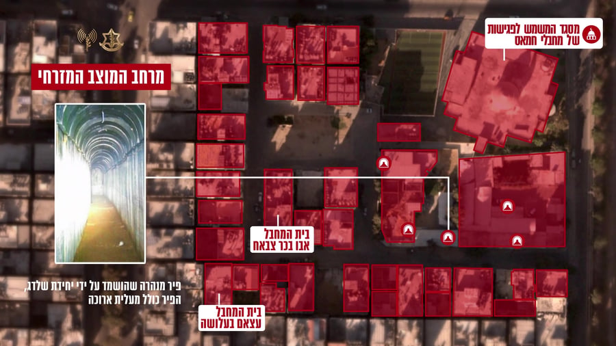 מפת הפירים