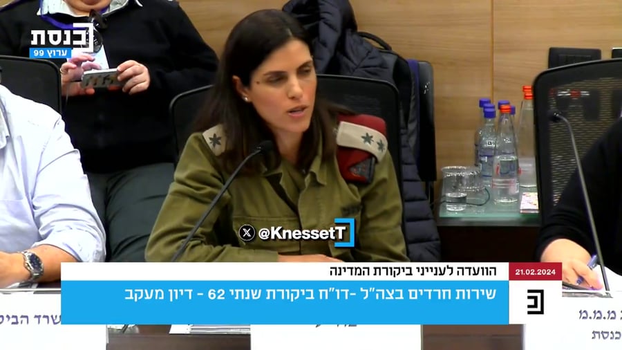 נתוני גיוס חרידם