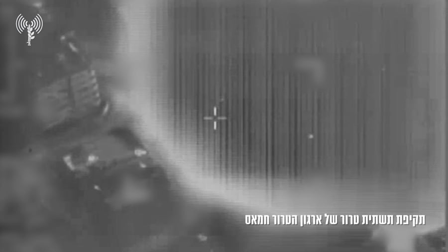 תקיפות ברצועה