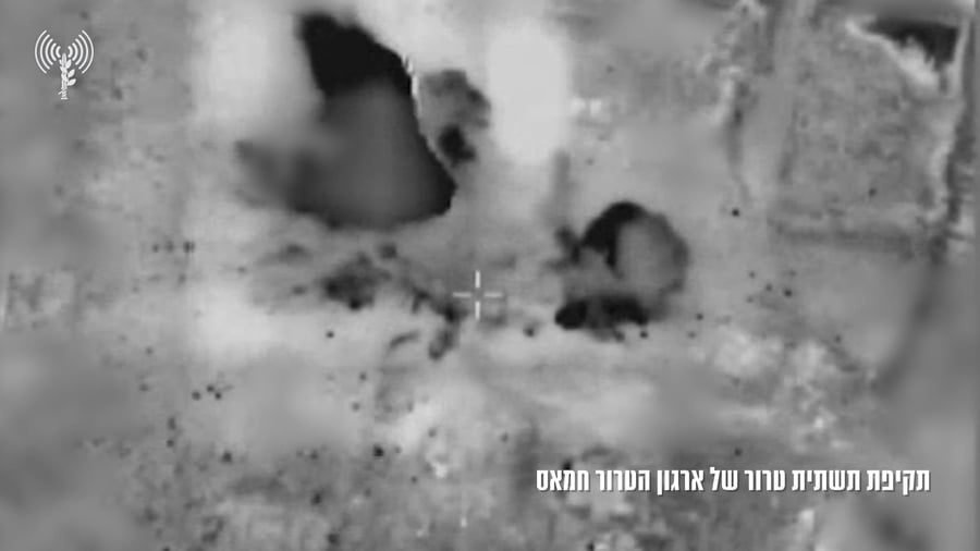 תקיפות צהל ברצועה