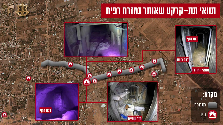 מנהרות ברפיח