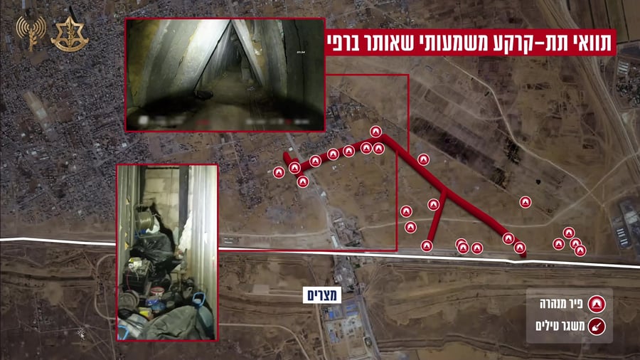 מנהרה רפיח