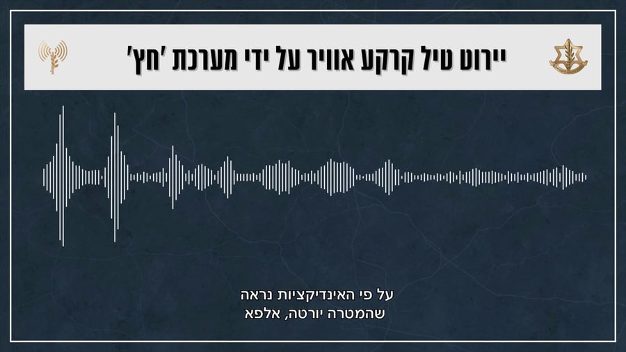 קולות בקשר יירוט