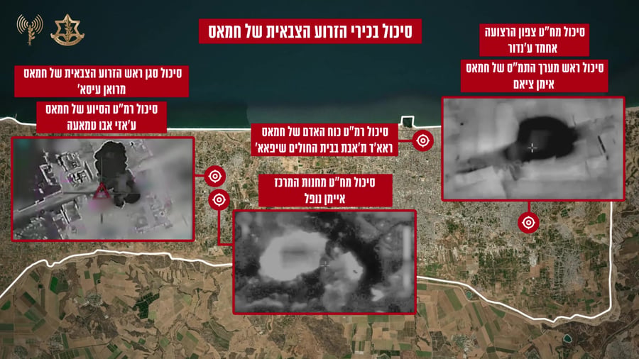 סיכול בכירי הזרוע הצבאית של חמאס