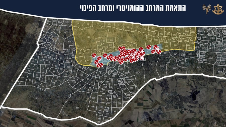 המרחב ההומניטרי