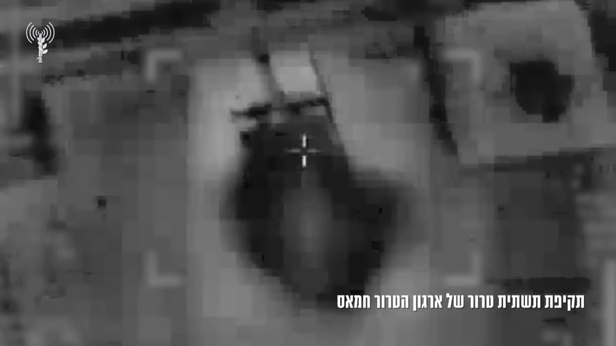 תקיפות צהל ברצועה