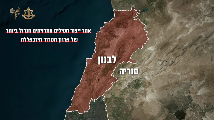 מודל אתר טילים