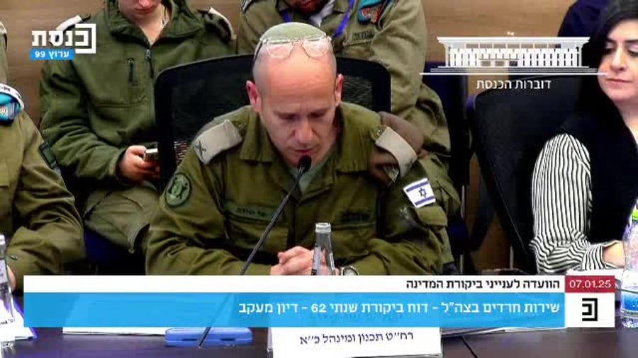 שי טייב על יעד גיוס חרדים