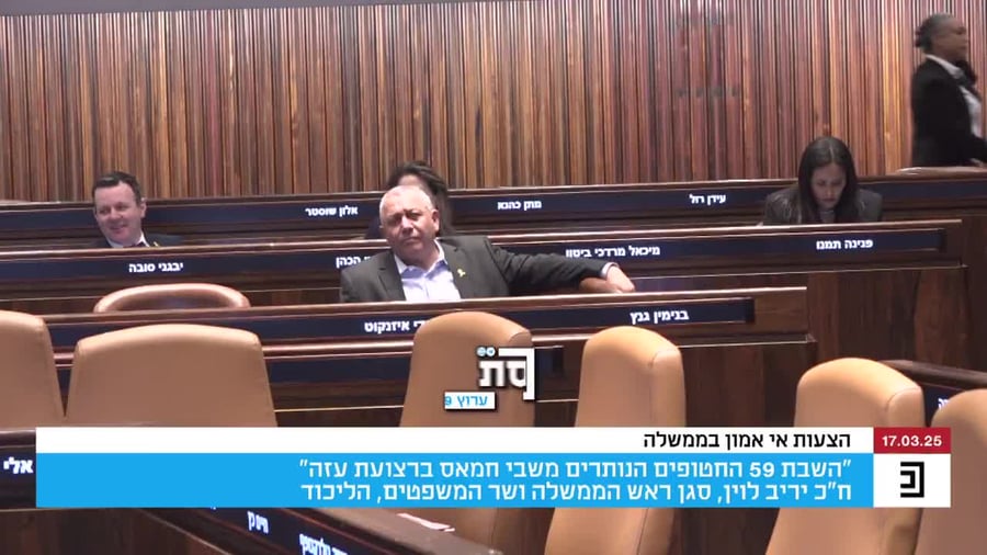 יריב לוין במליאה