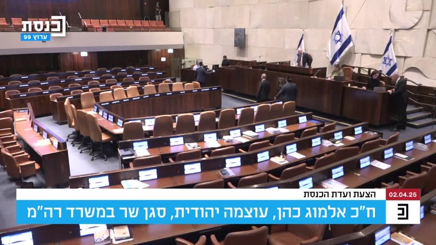 נעילת מליאת הכנסת