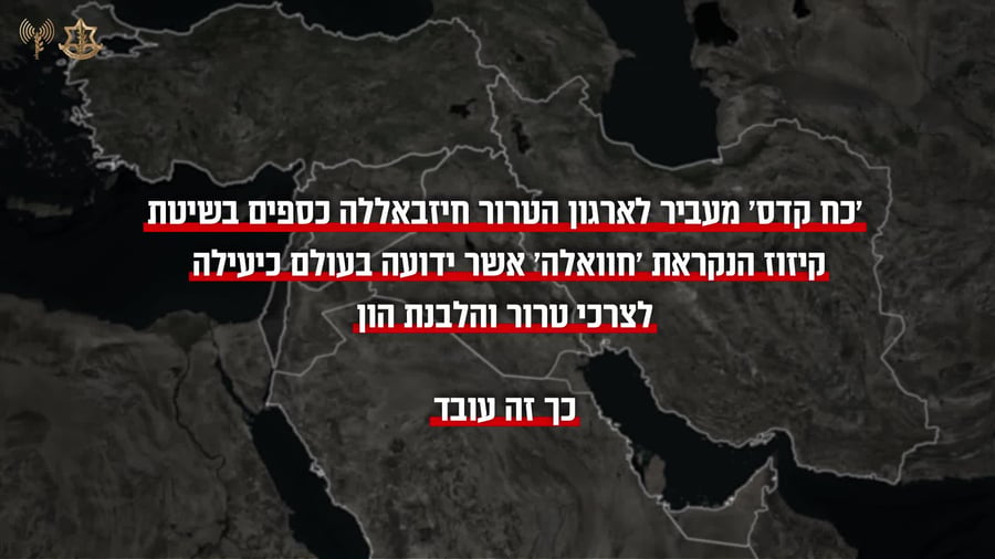 העברת כספים לחיזבאללה על ידי איראן