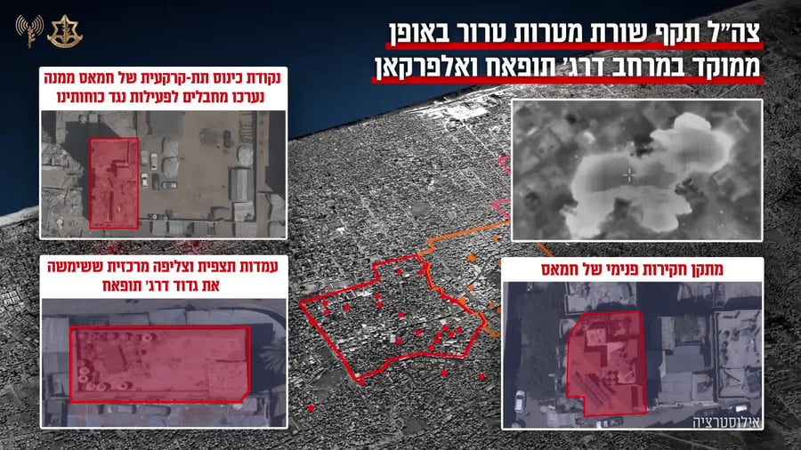 מרכבות גדעון ב