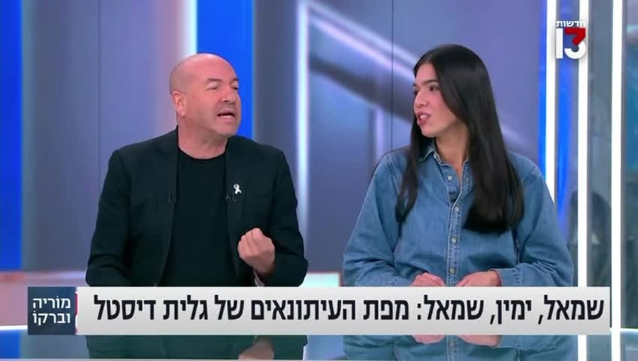 מוריה וברקו נגד גלית דיסטל