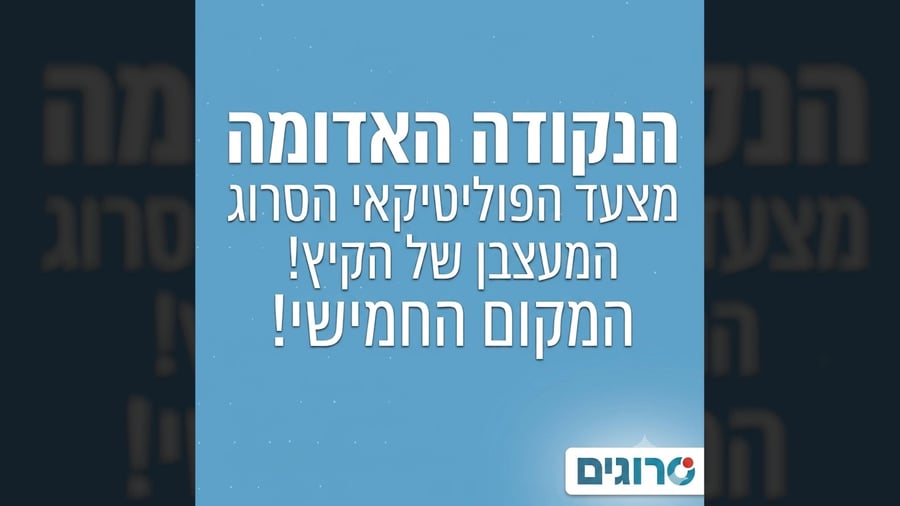 הנקודה האדומה י"ט מנחם-אב תשפ"ו 