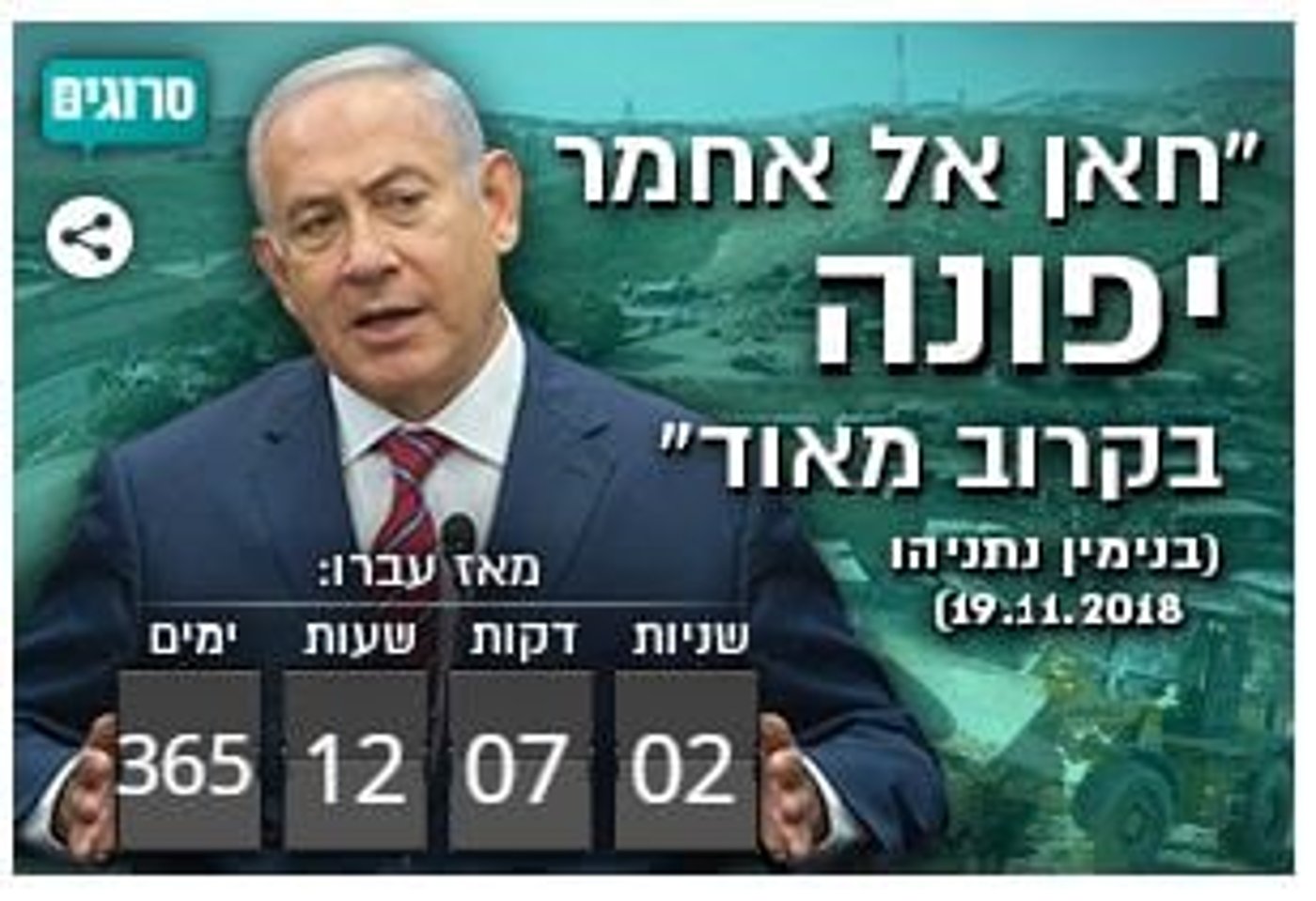 שנה מאז ההבטחה לפינוי "בקרוב" של חאן אל אחמר