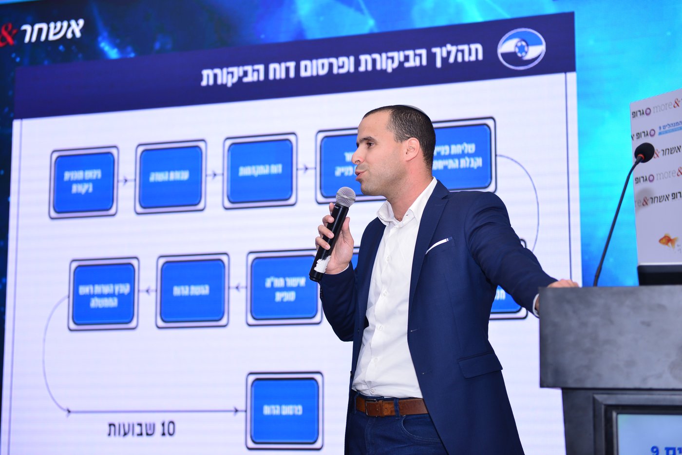 עדן ביזמן