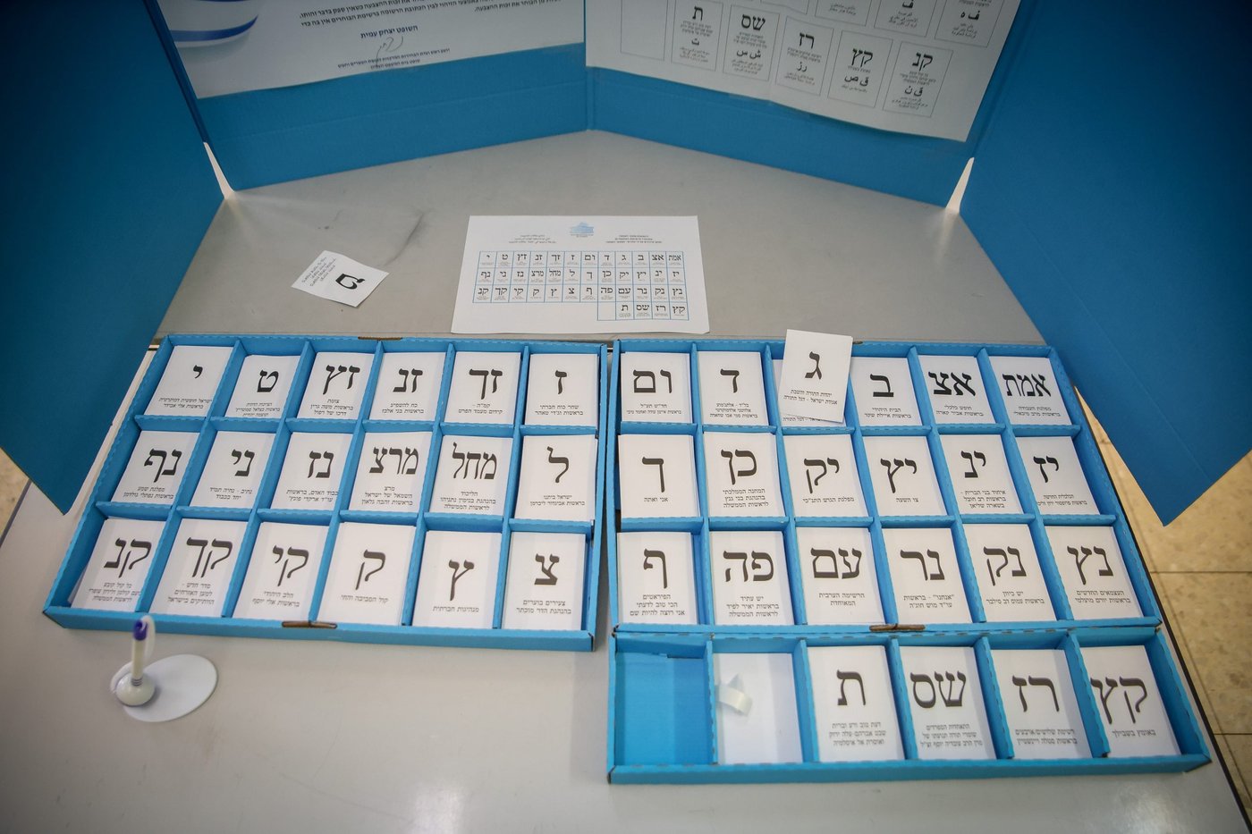 סקר: בן גביר מתקרב ללפיד; סמוטריץ' בסכנת היעלמות