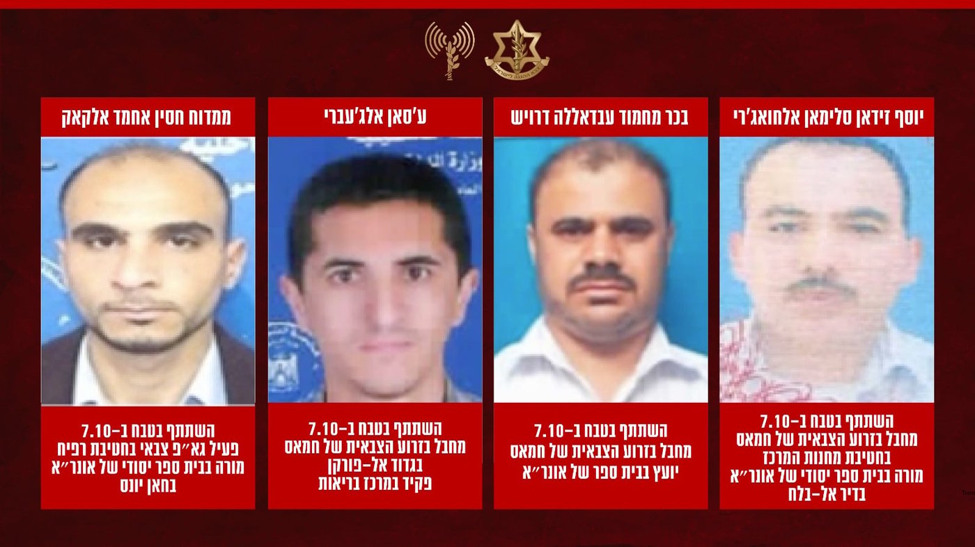 "תפסתי אחת": ההקלטות המפלילות של עובדי אונר"א
