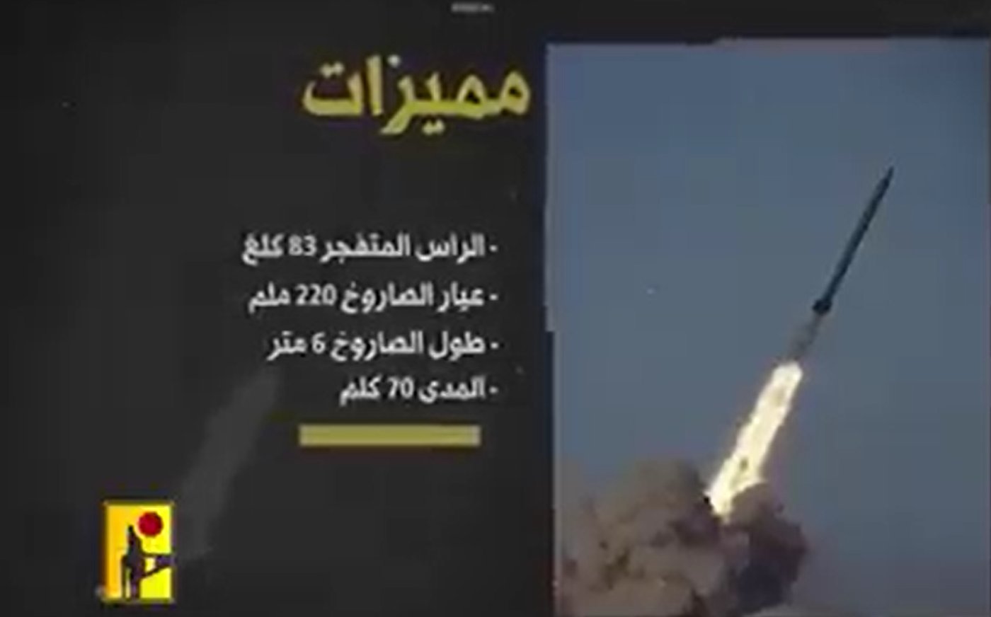 חיזבאללה חושף: זו הרקטה ששיגרנו אמש לעבר ישראל