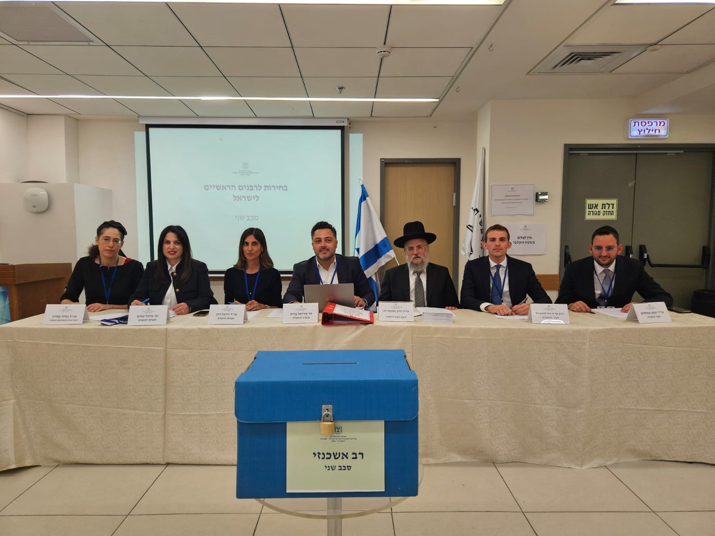 נפתחה ההצבעה: החלו הבחירות החוזרות לרב הראשי האשכנזי