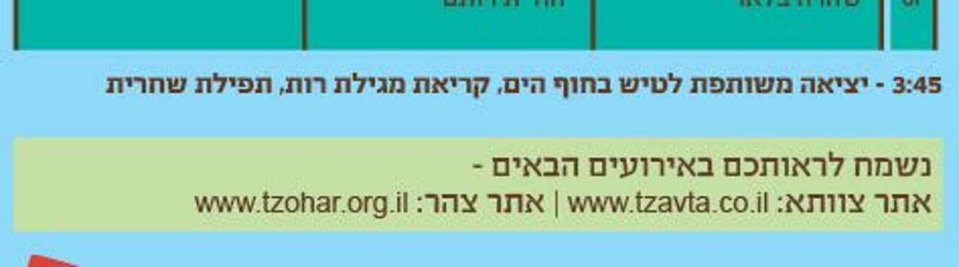 לאנשים שחושבים יותר מדי: ב'הארץ' הפכו את הטיש לשיט
