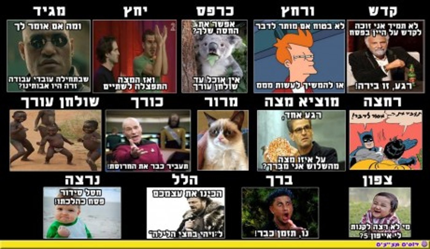 מצעד דוסים מצייצים מורחב: הממים הכי מצחיקים בפסח