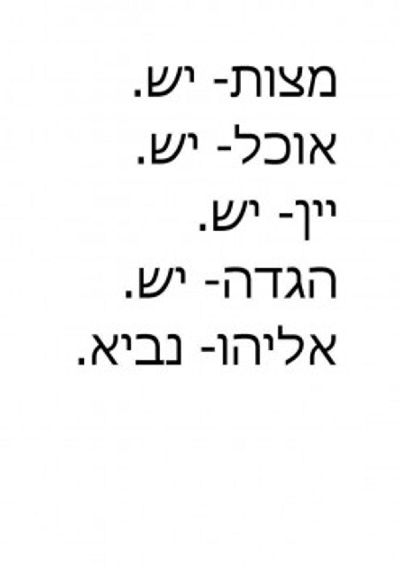 מצעד דוסים מצייצים מורחב: הממים הכי מצחיקים בפסח