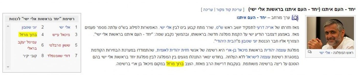 ברוך מרזל בלי רימון מסומן