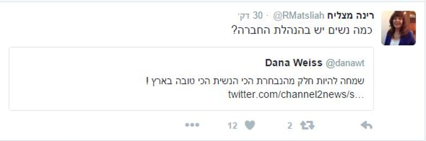 רינה מצליח