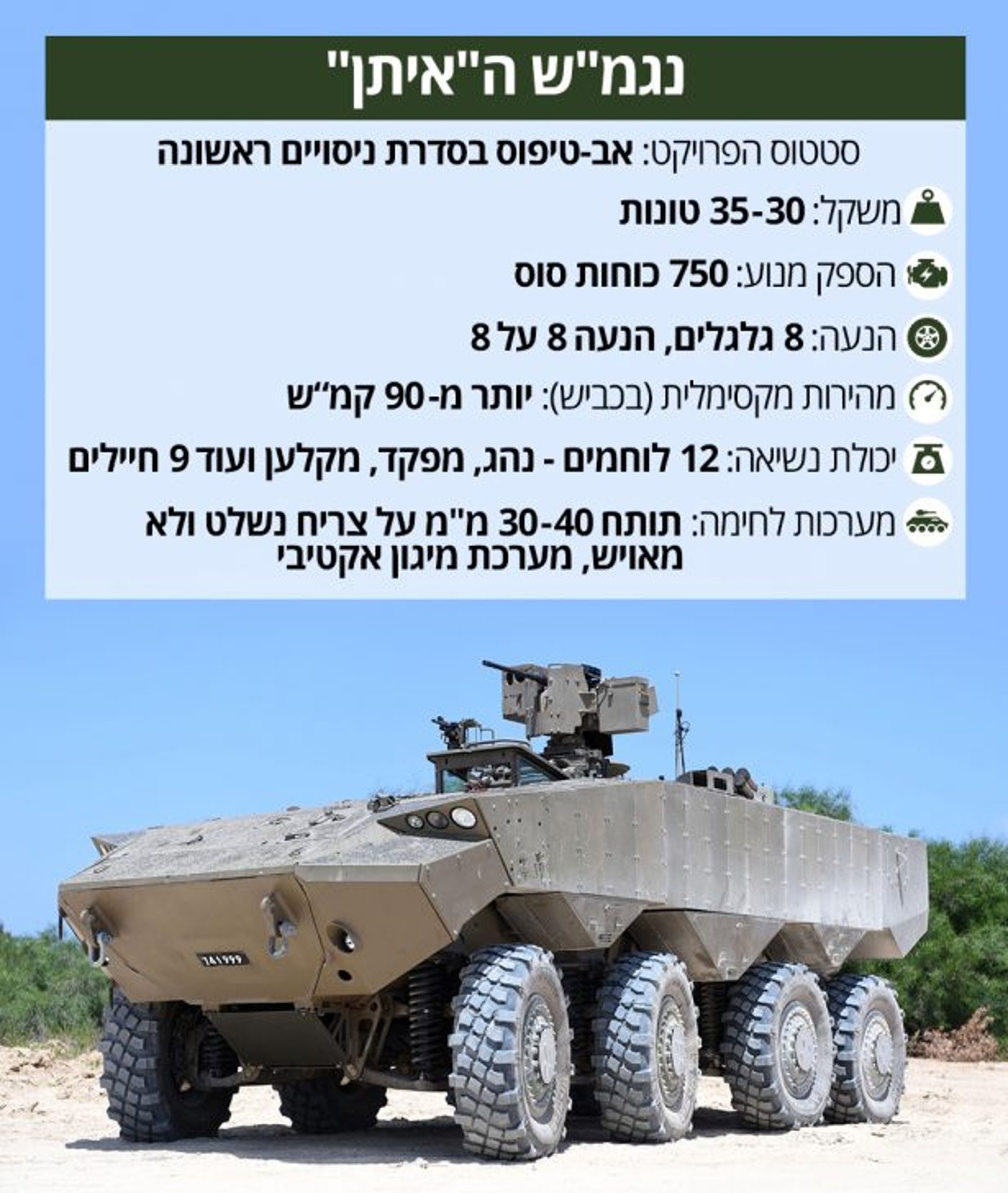 טמקא