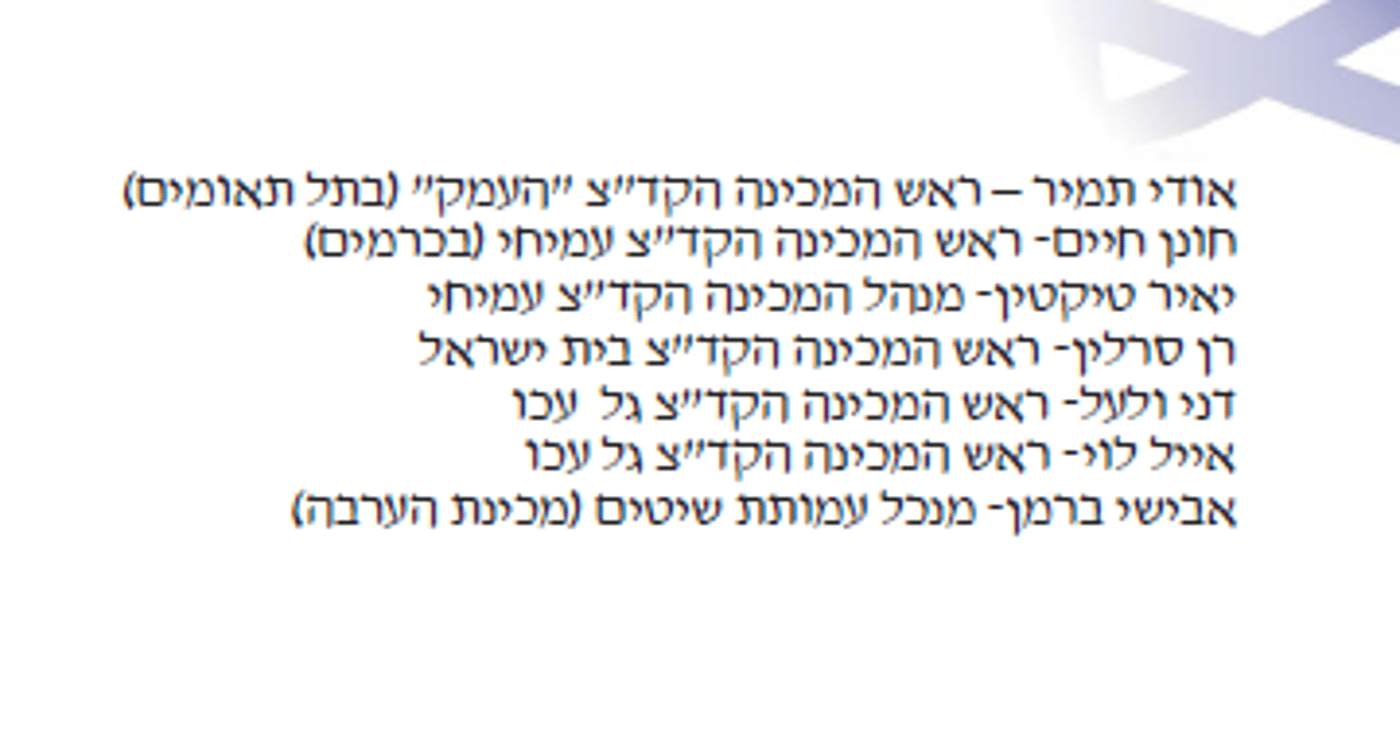 28 ראשי מכינות נגד דבריו של הרב לוינשטיין