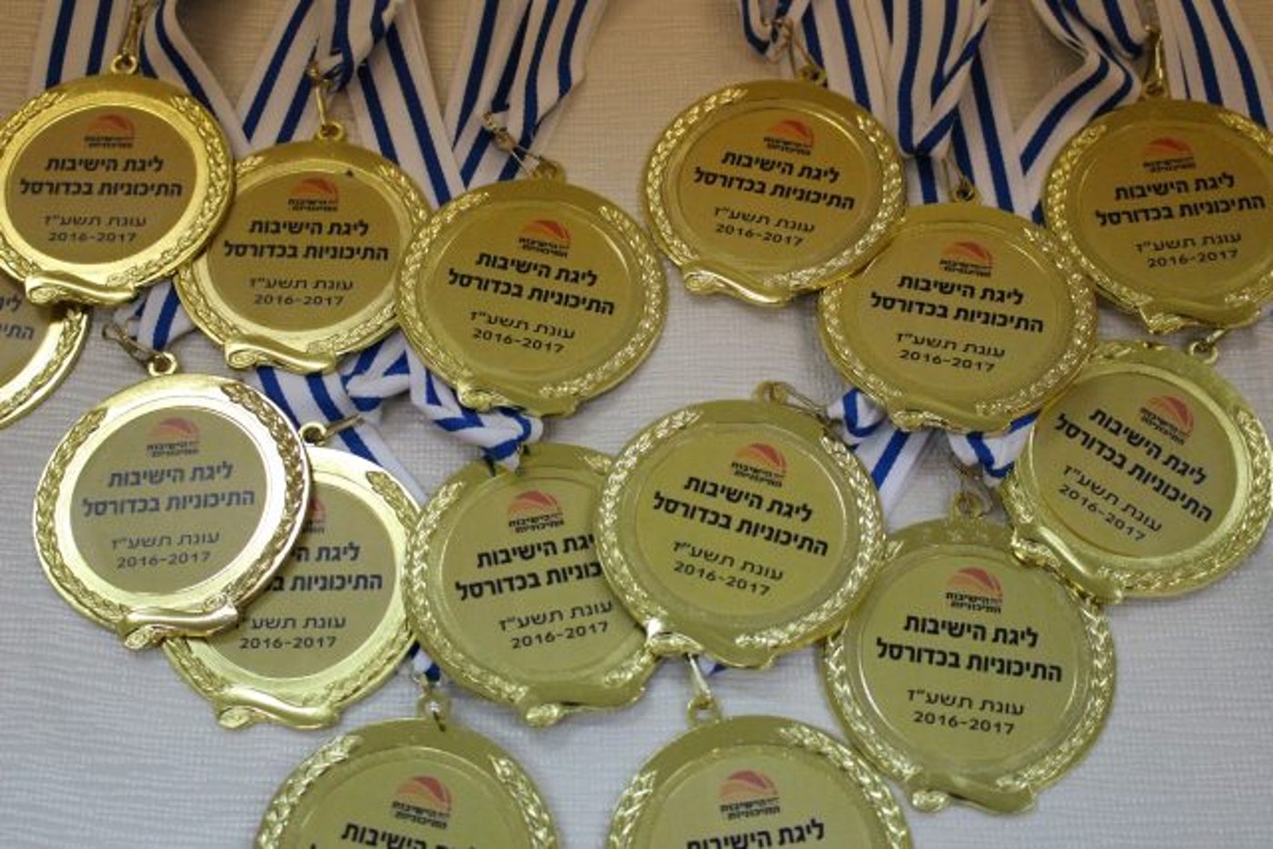 ליגת הישיבות התיכוניות תשע"ז – סיכום עונה