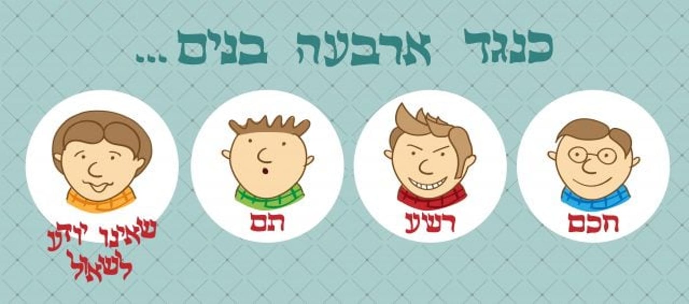 אז איזה בן אתם?