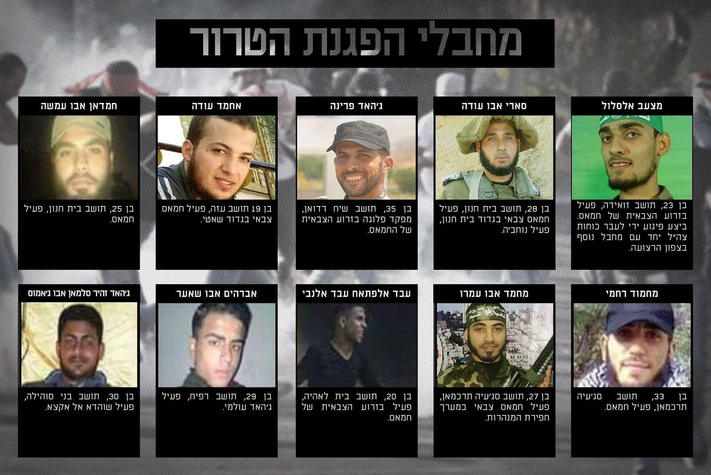גבול עזה; צה"ל חשף תיק מלא בבקבוקי תבערה