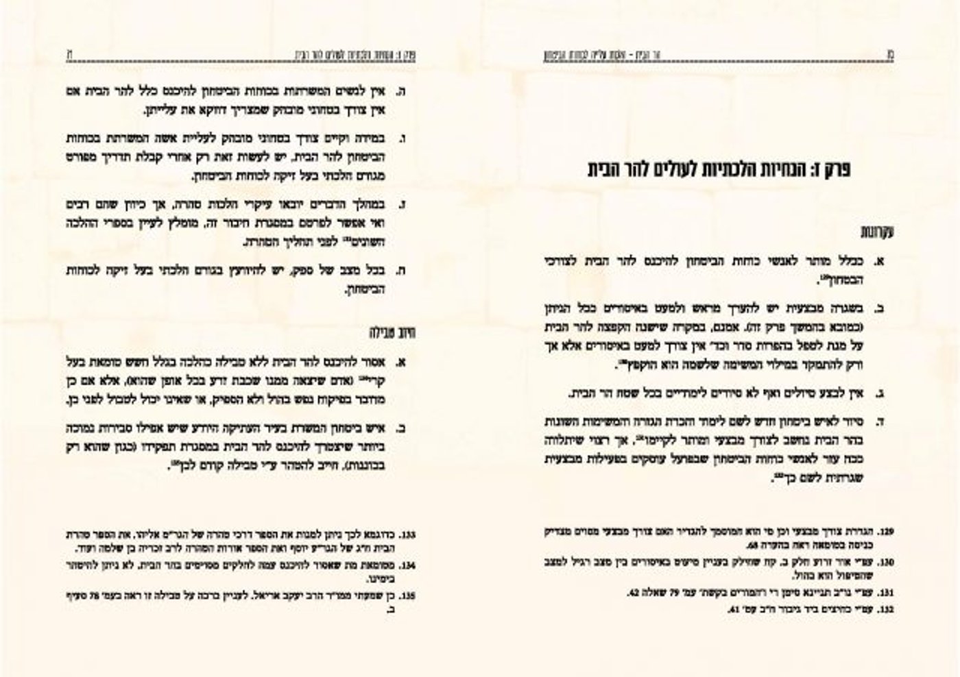מתוך הספר – "הר הבית – הלכות עלייה לכוחות הביטחון"