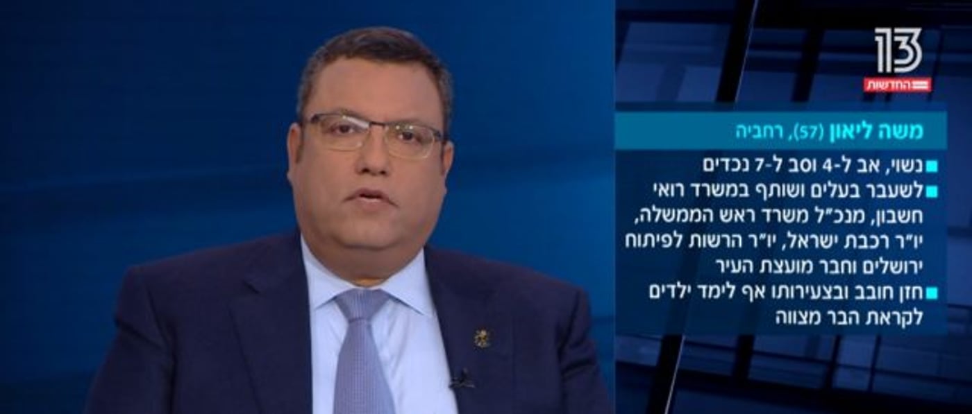 עימות סוער: ארבעת המועמדים לראשות ירושלים