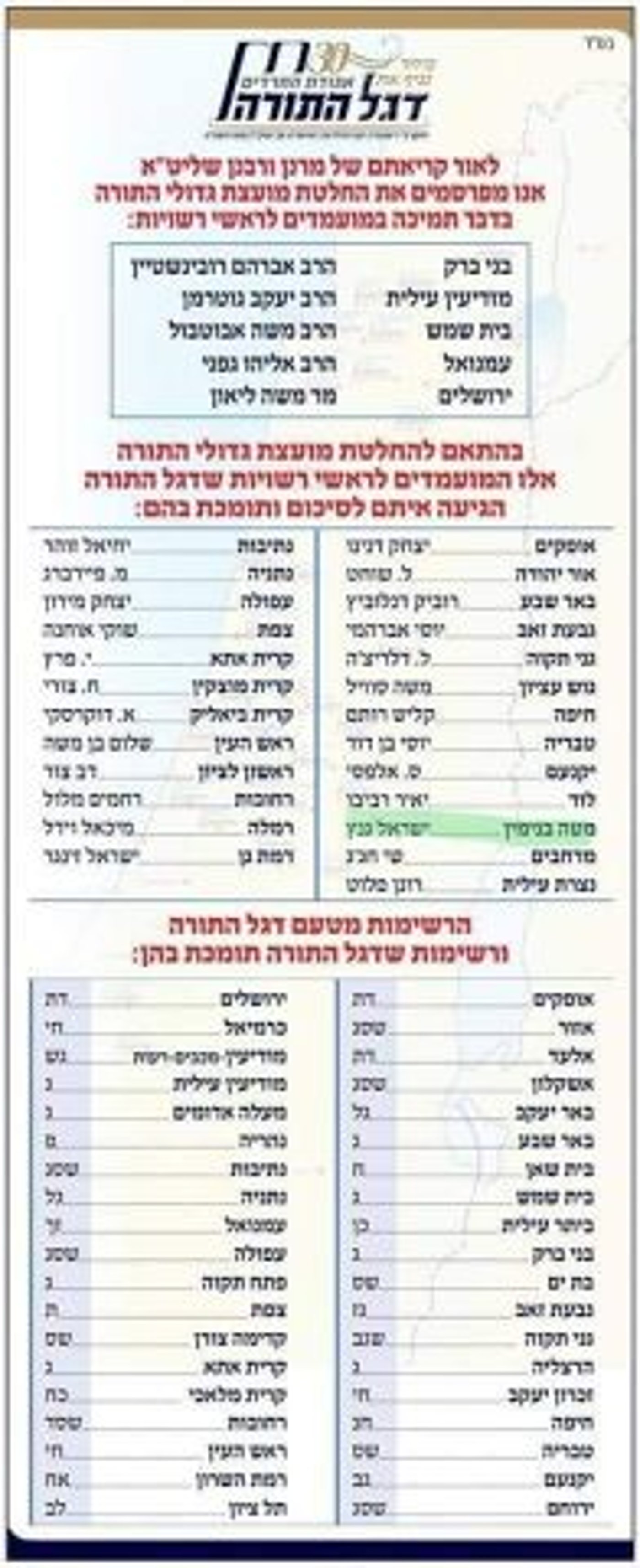 דרישה מישראל גנץ: חשוף את ההסכם עם דגל התורה וש"ס