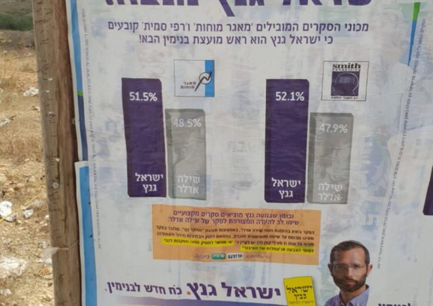 השופט פסק: המודעות של ישראל גנץ לא חוקיות