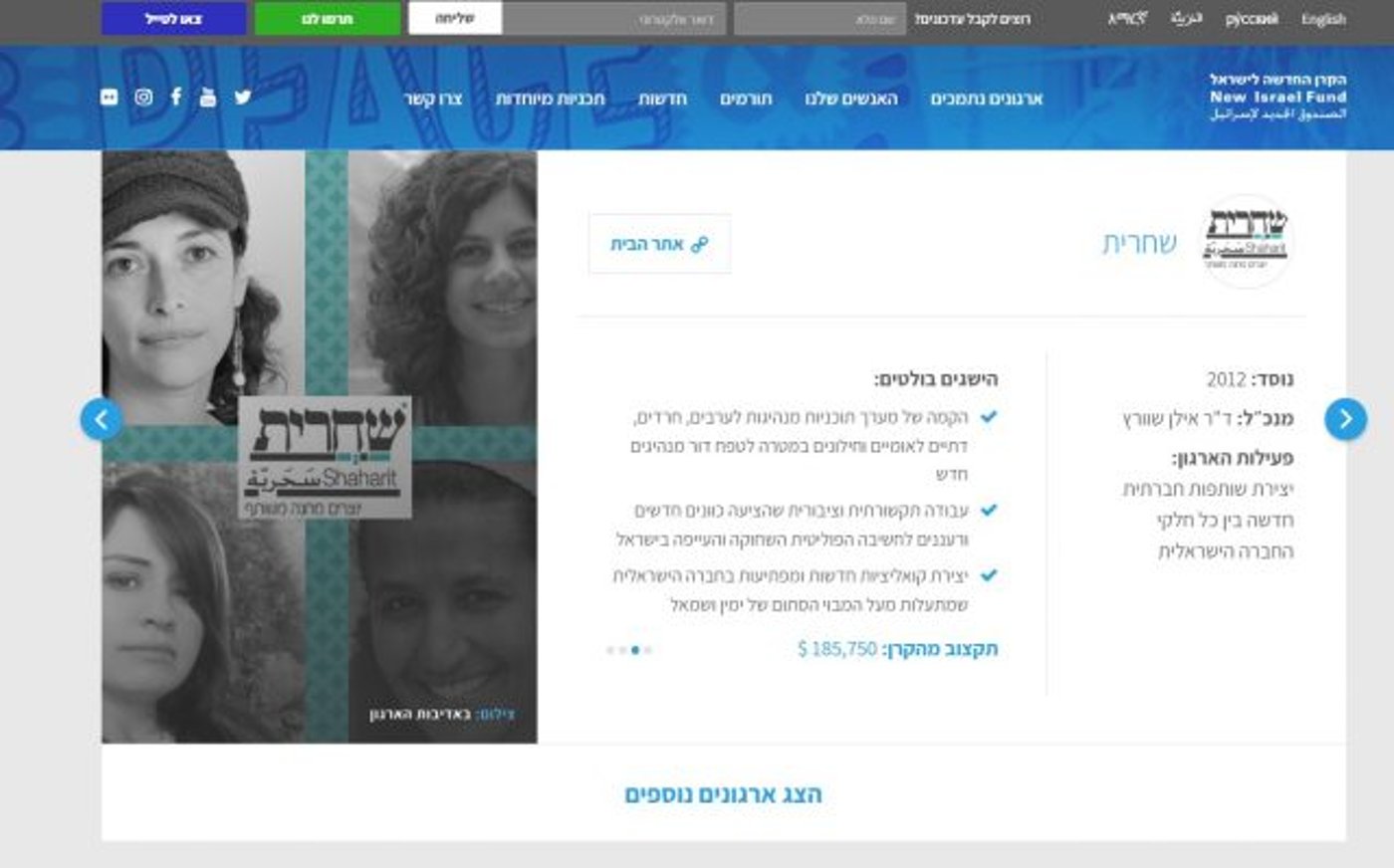 עמותת שחרית, הקרן החדשה לישראל וירון רוזנטל