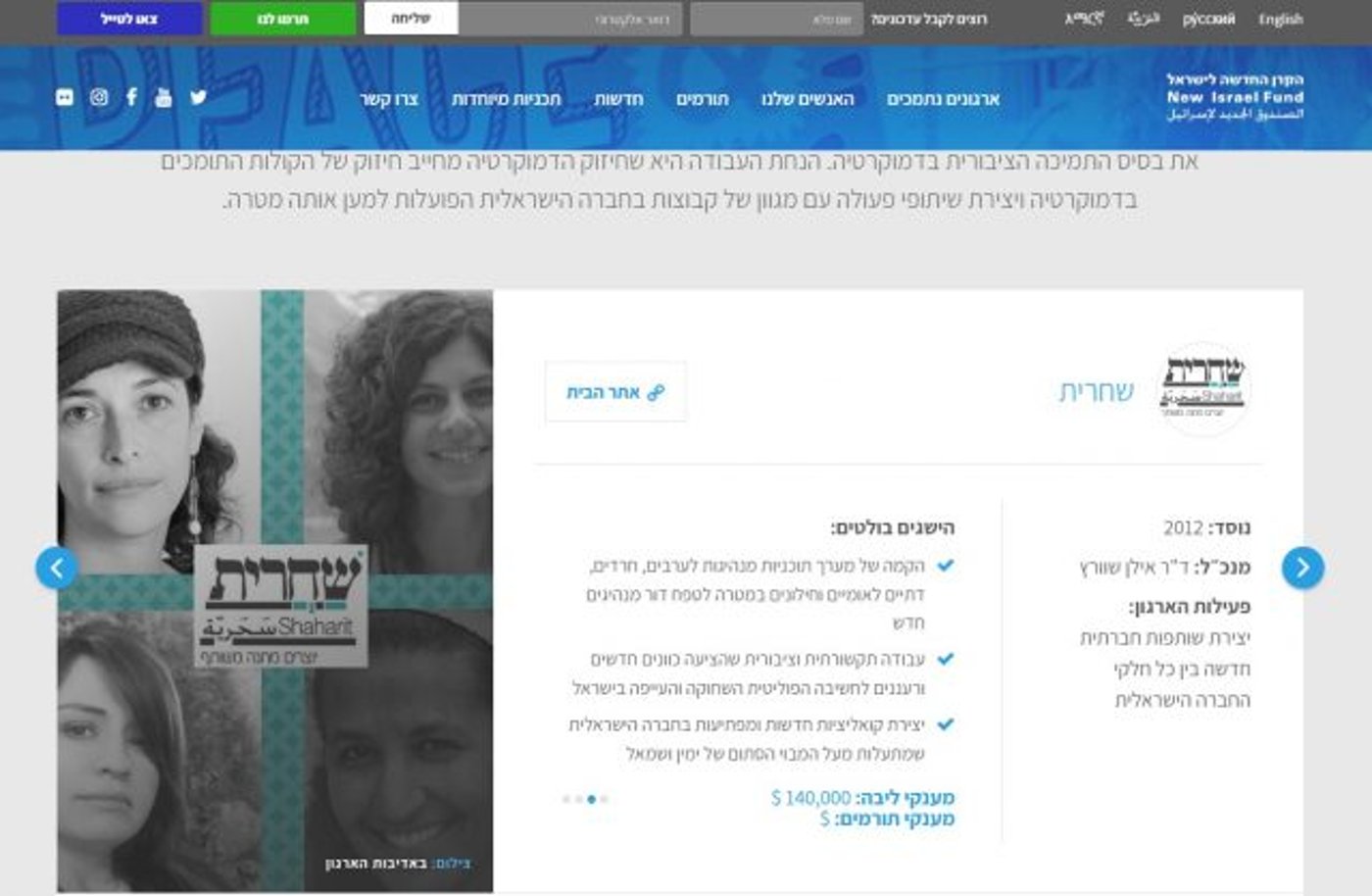 עמותת שחרית, הקרן החדשה לישראל וירון רוזנטל