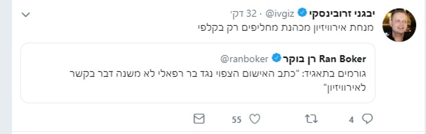 מה יעלה בגורל הנחיית האירוויזיון?