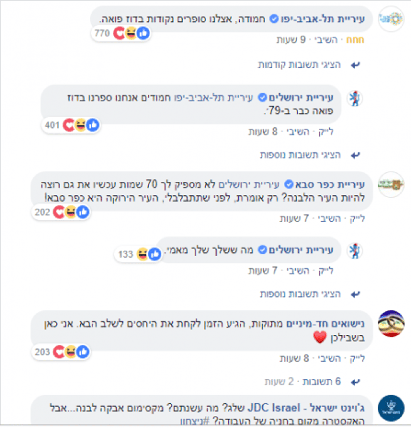 חגיגה לבנה: הנקמה של עיריית ירושלים בתל אביב